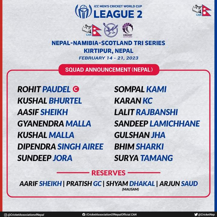 Nepal Squad Tri Series1675959525.jpg